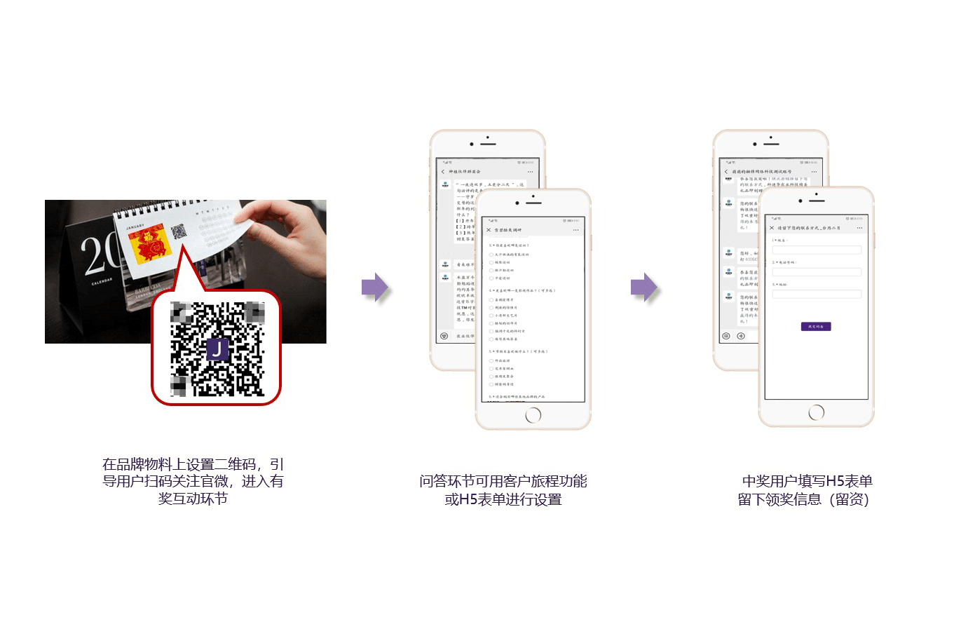 用H5表单来获取微信用户的基本信息，问卷功能远不止调研-图3