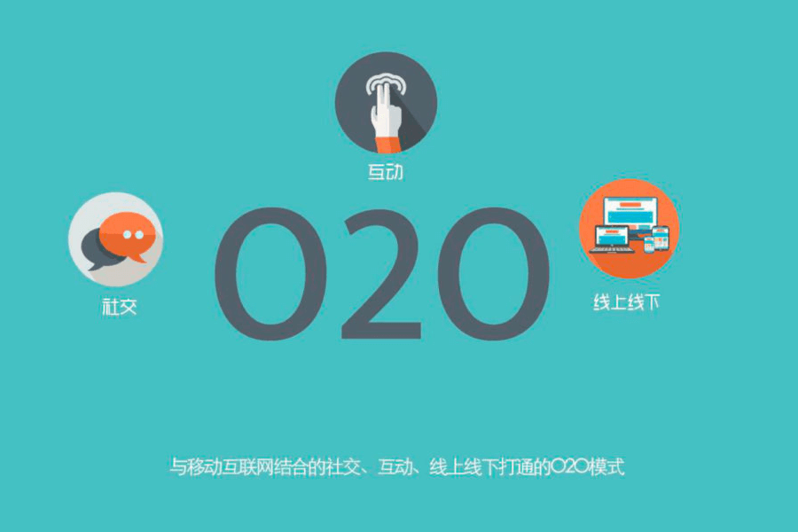 营销自动化技术让人工客服成本降低50%，效率提升100%