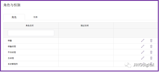 JINGdigital平台销售管理O2O工具的角色与权限
