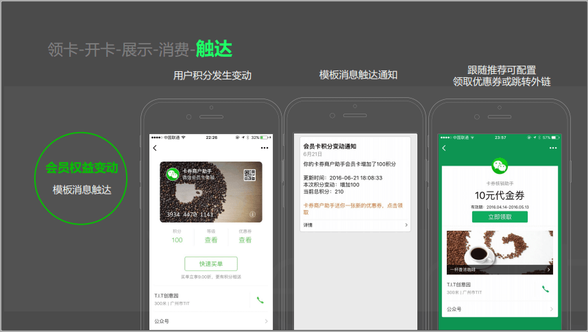 品牌利用微信会员卡发送个性化营销