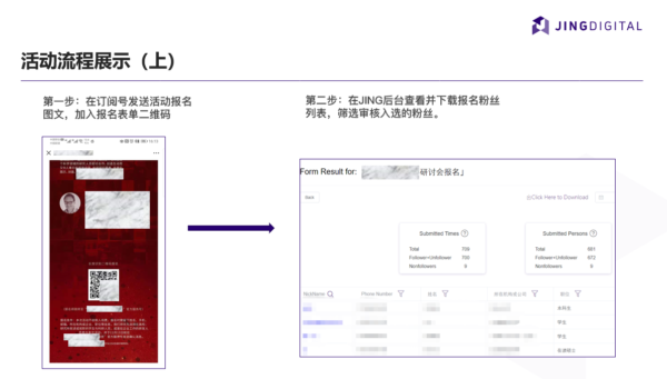 微信获客活动推广及报名审查