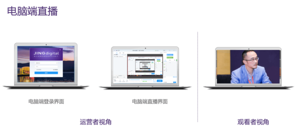 Webinar电脑端直播