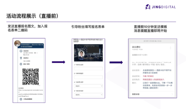 营销活动流程展示（直播前）