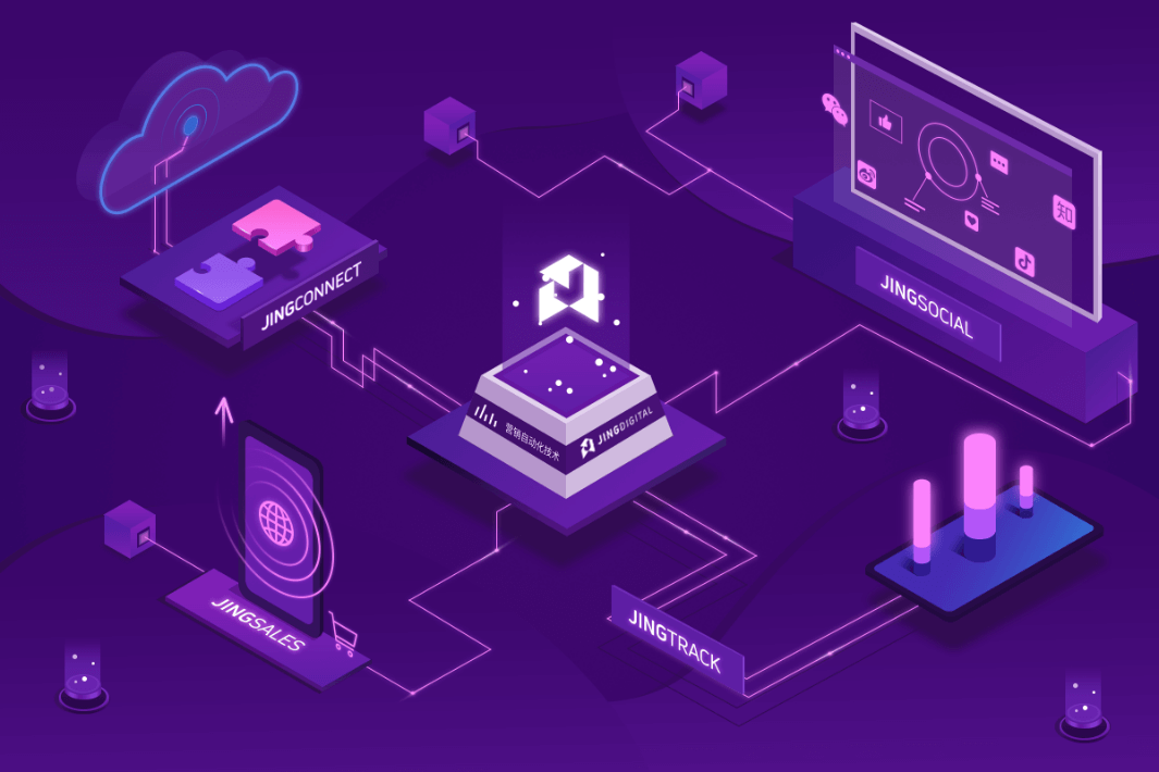 JINGdigital 4大产品模块