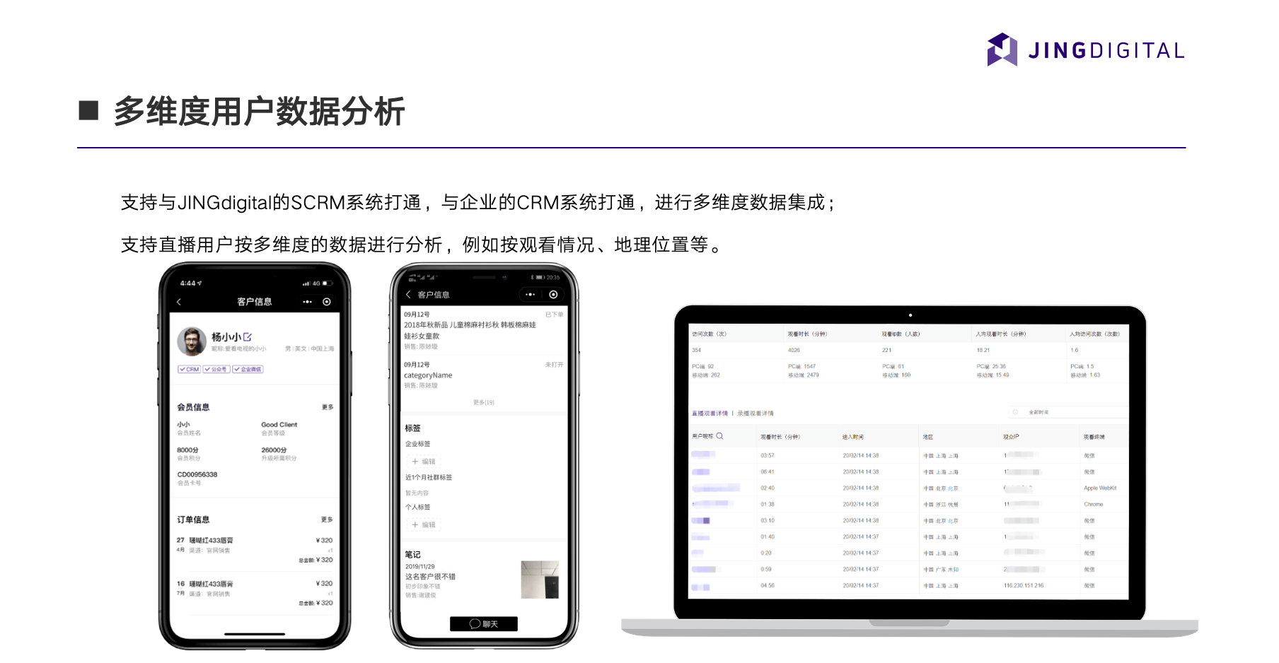 JINGdigital企业直播平台——多维度用户数据分析