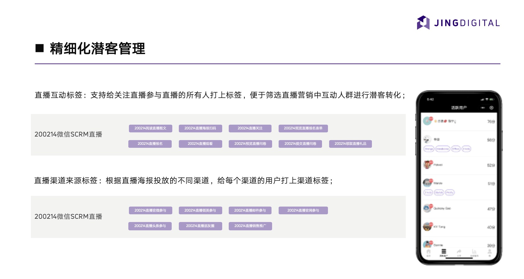JINGdigital企业直播平台——精细化潜客管理