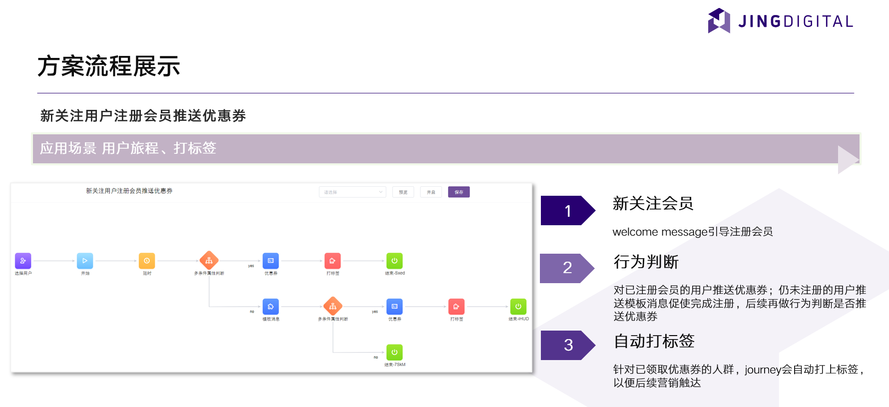 微信crm管理系统解决方案