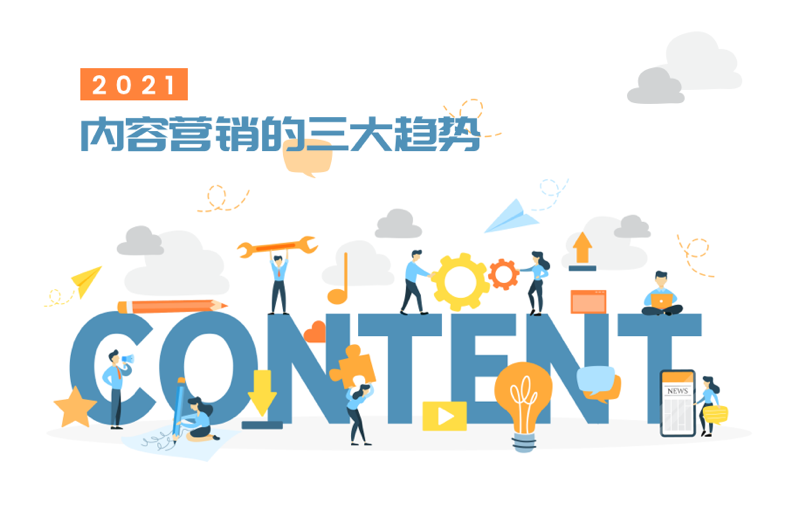 内容营销经典案例告诉你2021年内容营销的三大趋势