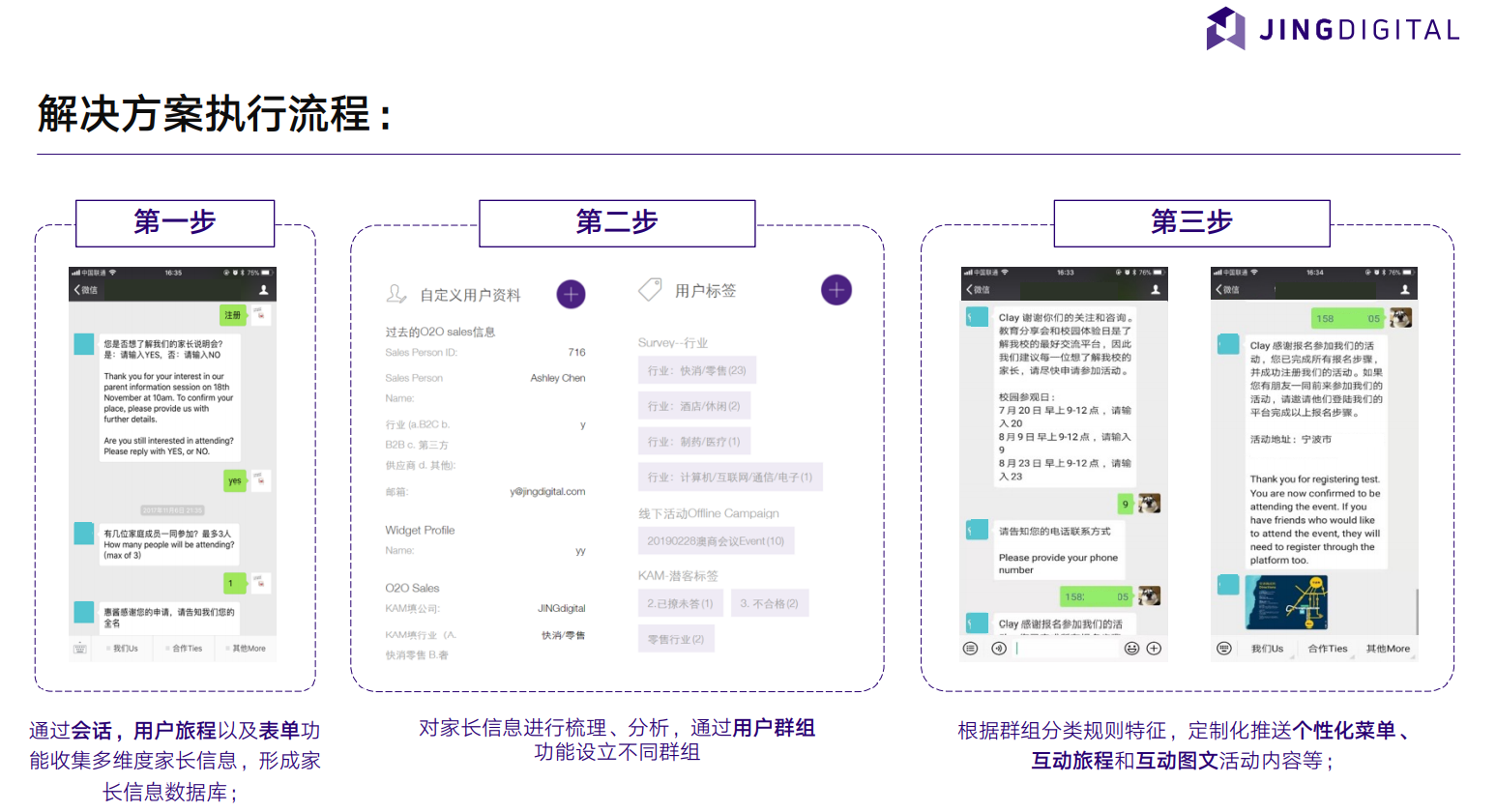 营销自动化工具实现个性化服务与触达