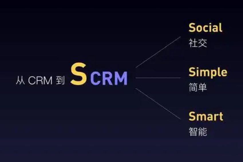 crm到scrm